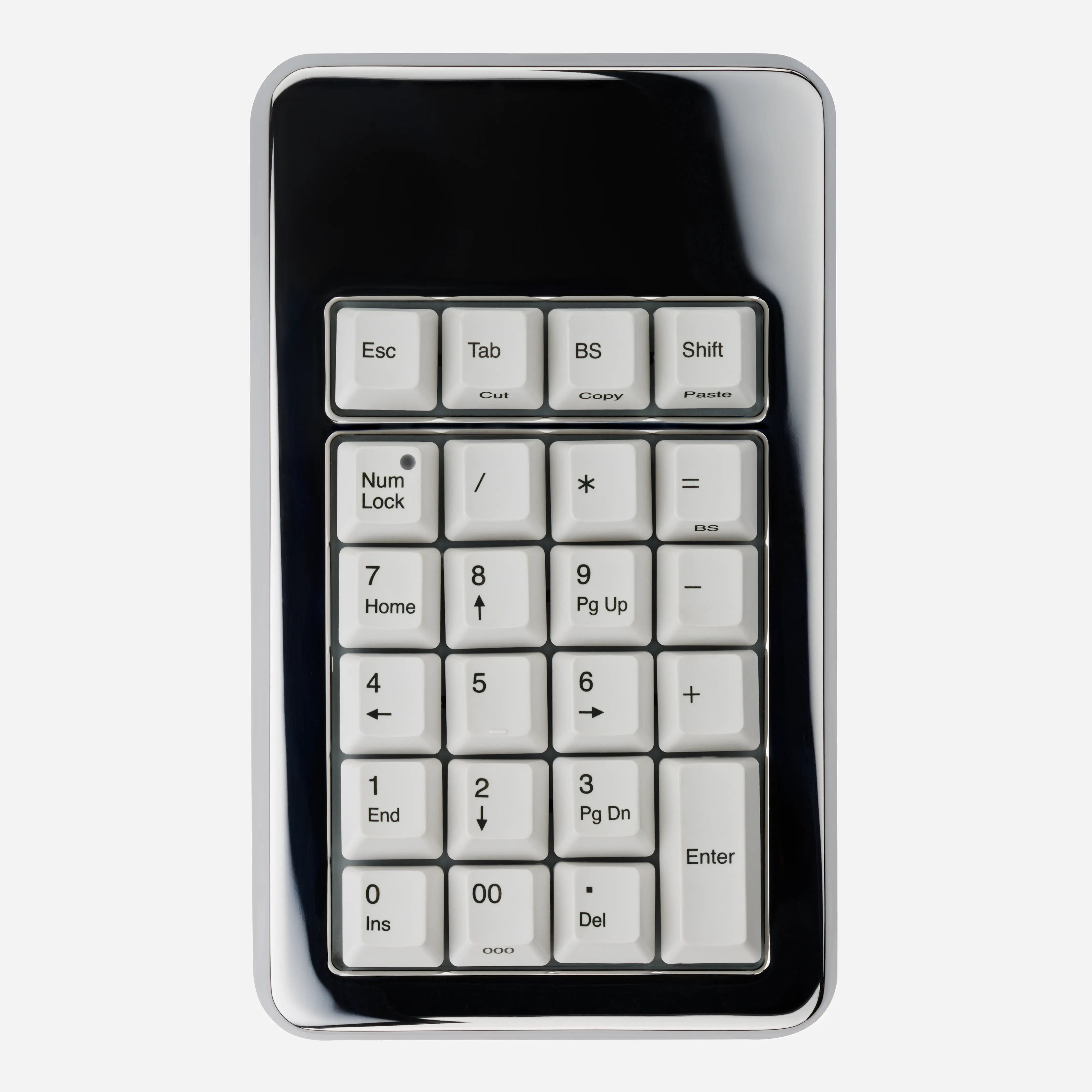 the Norbaforce Data Pad – Norbauer & Co.